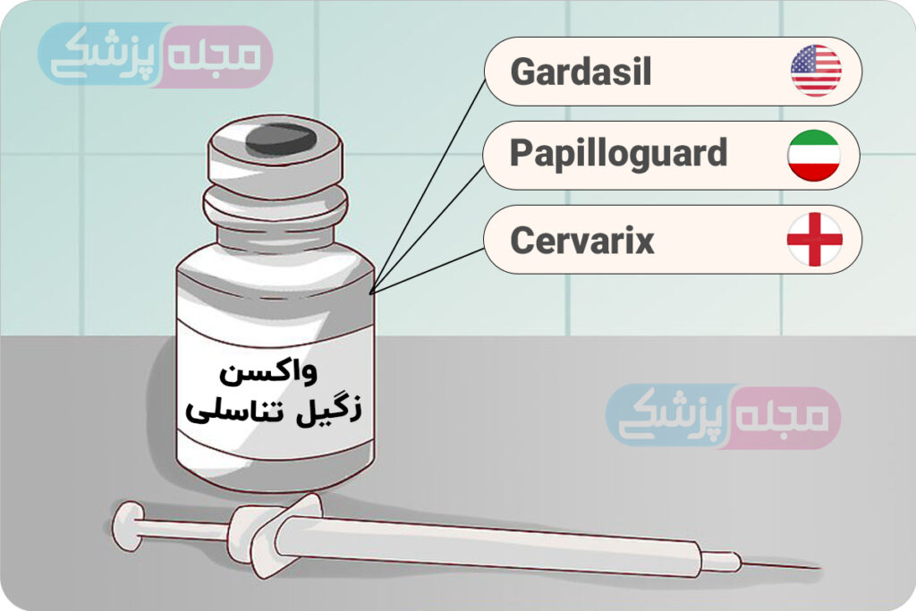 انواع واکسن های زگیل تناسلی؛ گارداسیل، پاپیلوگارد،سرواریکس
